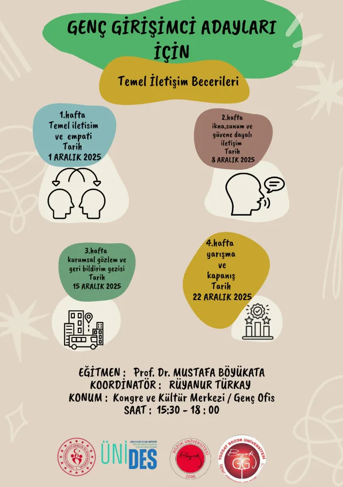 GENÇ GİRİŞİMCİ ADAYLARI İÇİN TEMEL İLETİŞİM BECERİLERİ EĞİTİMİ BAŞLADI.